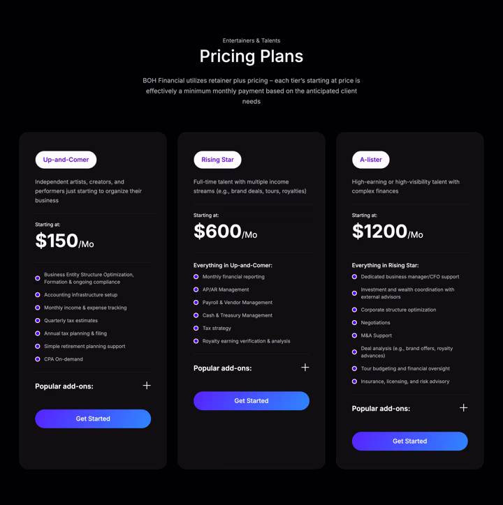Three published price tiers rather than an enquiry to find out