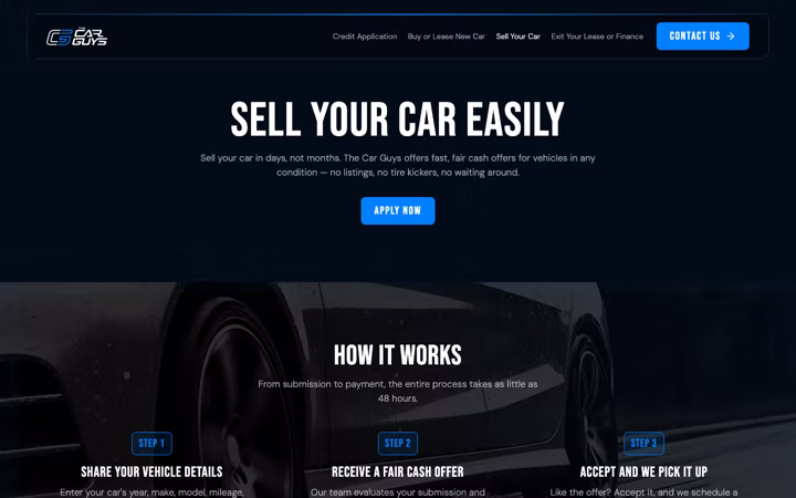 Sell your car, the same shape with its own three steps